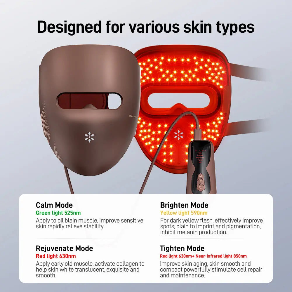 GlowUp LED Face Mask Tec15